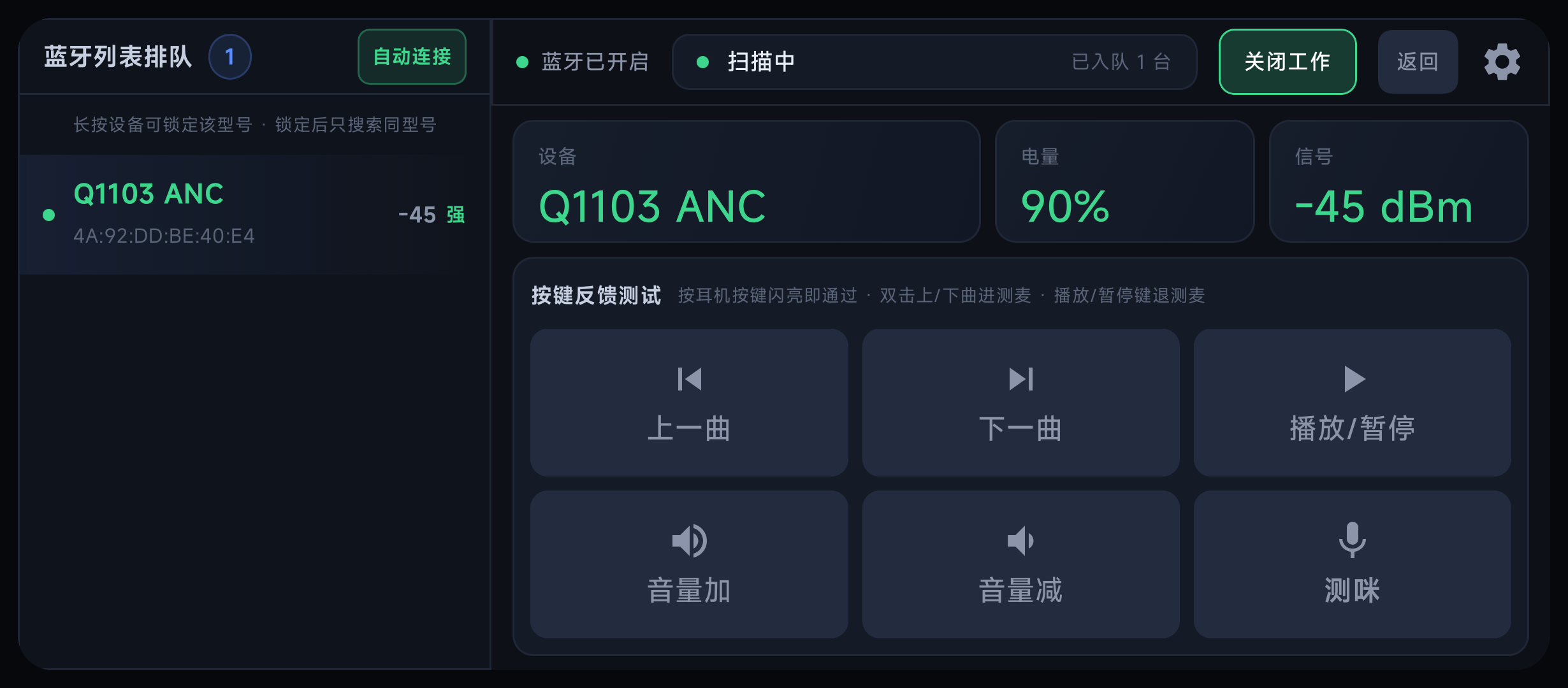 全模式
